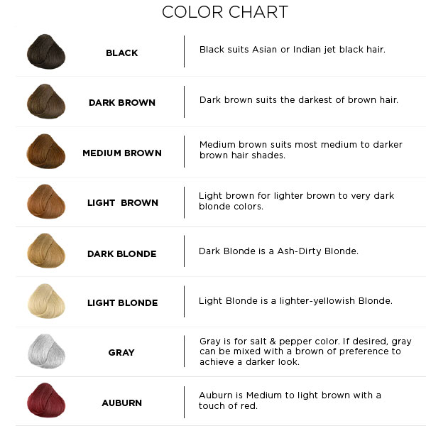 red color hair chart